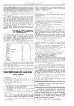 giornale/CFI0359948/1923-1924/unico/00000083