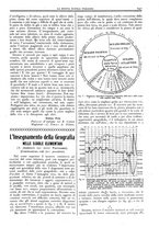 giornale/CFI0359948/1923-1924/unico/00000151