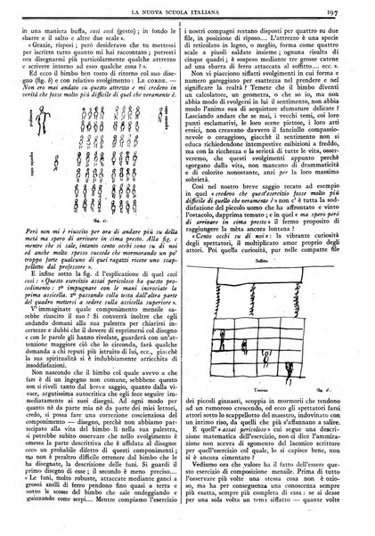 La nuova scuola italiana rivista magistrale settimanale