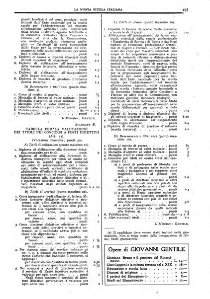 La nuova scuola italiana rivista magistrale settimanale