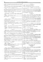 giornale/CFI0359948/1923-1924/unico/00000714