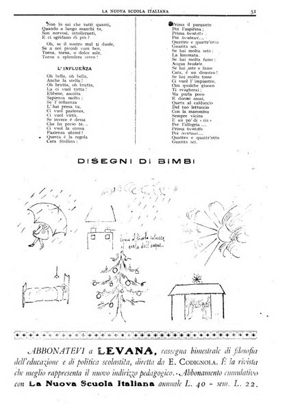 La nuova scuola italiana rivista magistrale settimanale