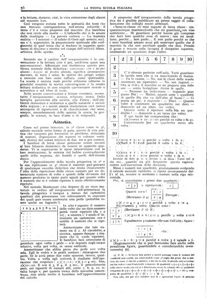 La nuova scuola italiana rivista magistrale settimanale