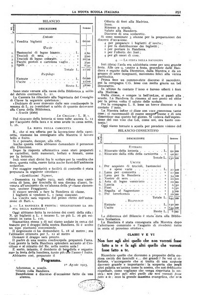 La nuova scuola italiana rivista magistrale settimanale