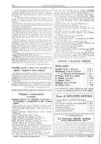 giornale/CFI0359948/1923-1924/unico/00001244