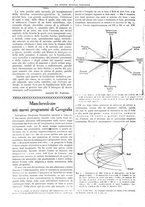 giornale/CFI0359948/1924-1925/unico/00000008