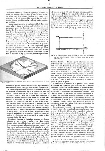 La nuova scuola italiana rivista magistrale settimanale