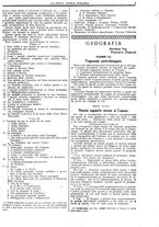 giornale/CFI0359948/1924-1925/unico/00000561