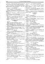 giornale/CFI0359948/1924-1925/unico/00000706