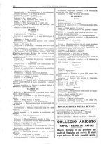 giornale/CFI0359948/1924-1925/unico/00000712