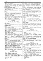 giornale/CFI0359948/1926-1927/unico/00000172