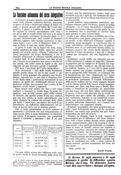 La nuova scuola italiana rivista magistrale settimanale