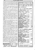 giornale/CFI0359948/1926-1927/unico/00000354