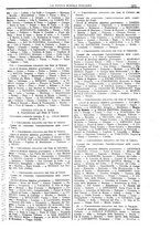 giornale/CFI0359948/1927-1928/unico/00000377