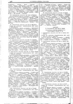 giornale/CFI0359948/1927-1928/unico/00000380