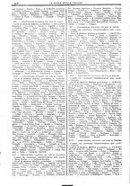 giornale/CFI0359948/1927-1928/unico/00000512