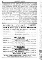 giornale/CFI0359948/1928-1929/unico/00000190
