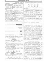 giornale/CFI0359948/1928-1929/unico/00000220