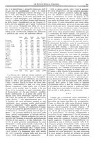 giornale/CFI0359948/1929-1930/unico/00000377