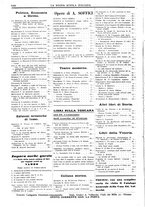 giornale/CFI0359948/1929-1930/unico/00000820