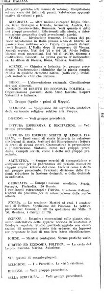 La nuova scuola italiana rivista magistrale settimanale