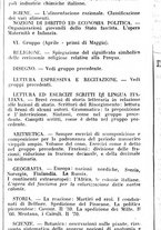 giornale/CFI0359948/1930-1931/unico/00000042