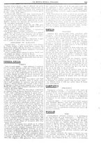 giornale/CFI0359948/1930-1931/unico/00000451