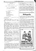 giornale/CFI0359948/1930-1931/unico/00000506