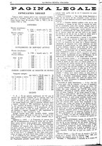 giornale/CFI0359948/1930-1931/unico/00000642