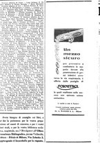 giornale/CFI0359948/1930-1931/unico/00001008