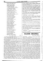 giornale/CFI0359948/1930-1931/unico/00001090