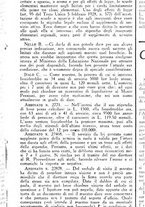 giornale/CFI0359948/1930-1931/unico/00001343