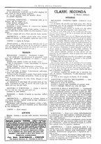 giornale/CFI0359948/1932-1933/unico/00000029