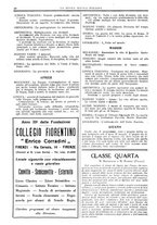 giornale/CFI0359948/1932-1933/unico/00000034