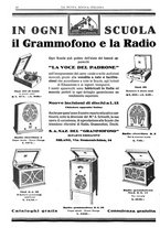 giornale/CFI0359948/1932-1933/unico/00000036