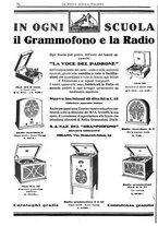 giornale/CFI0359948/1932-1933/unico/00000088