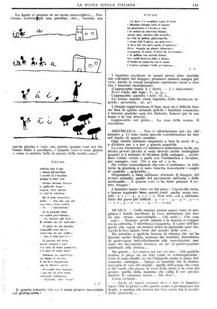 La nuova scuola italiana rivista magistrale settimanale