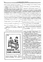 giornale/CFI0359948/1932-1933/unico/00000614