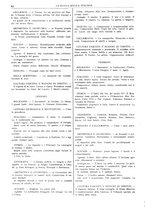 giornale/CFI0359948/1933-1934/unico/00000086