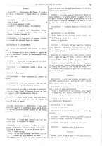 giornale/CFI0359948/1933-1934/unico/00000087