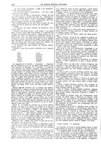 giornale/CFI0359948/1933-1934/unico/00000406