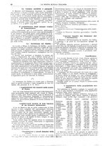 giornale/CFI0359948/1933-1934/unico/00000454