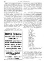 giornale/CFI0359948/1933-1934/unico/00000842