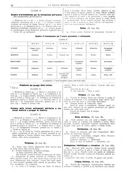 La nuova scuola italiana rivista magistrale settimanale