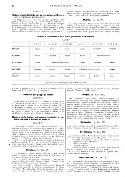 La nuova scuola italiana rivista magistrale settimanale