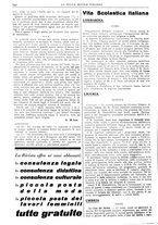 giornale/CFI0359948/1934-1935/unico/00000190