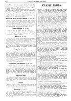 giornale/CFI0359948/1934-1935/unico/00000826