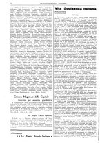 giornale/CFI0359948/1934-1935/unico/00001166