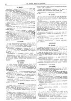 giornale/CFI0359948/1935-1936/unico/00000042