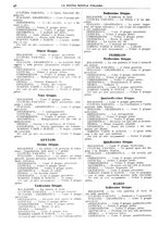 giornale/CFI0359948/1935-1936/unico/00000048